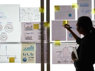Strategic Leadership Planning