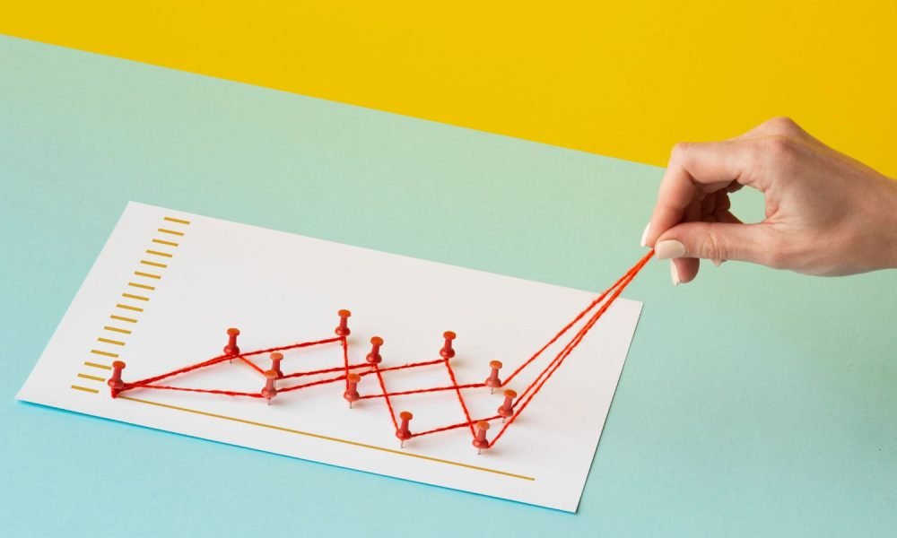 Economic Trends Analysis