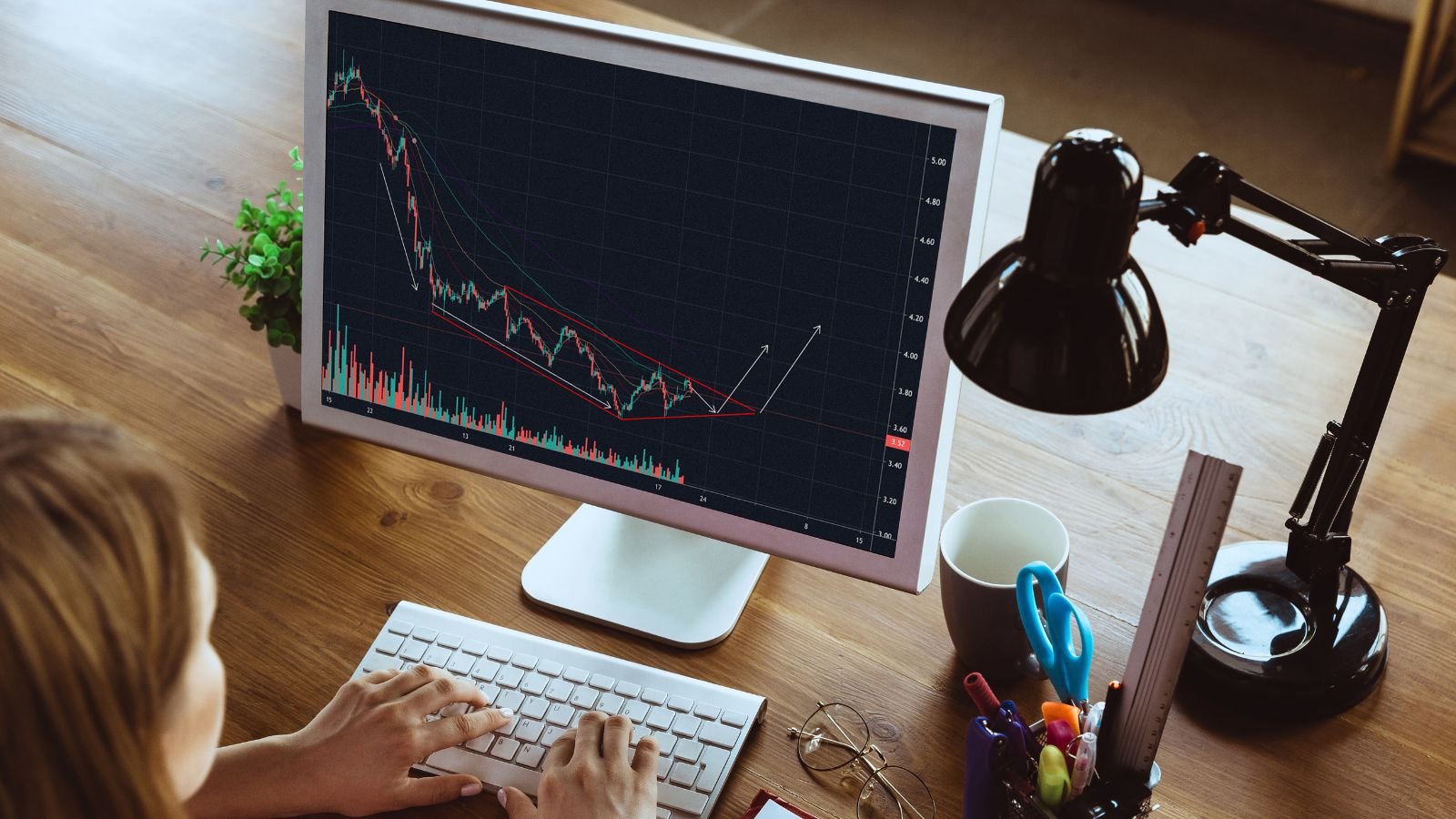 Forex Trading Strategies