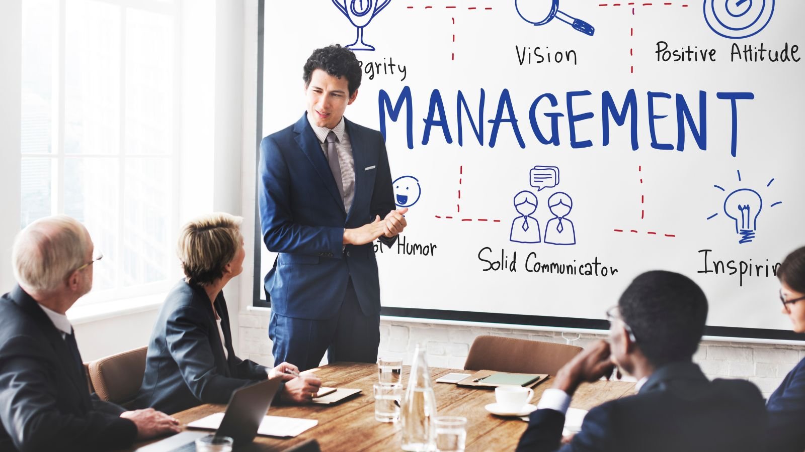 Management Best Practices